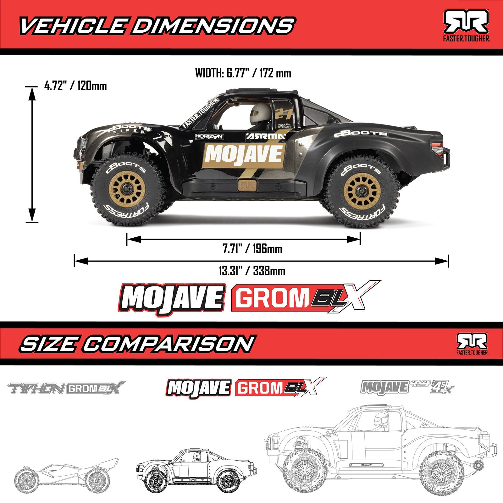 Arrma Mojave Grom 223S BLX 1/18 Brushless RTR 4WD Desert Truck (Black) w/SLT2 2.4GHz Radio & DSC