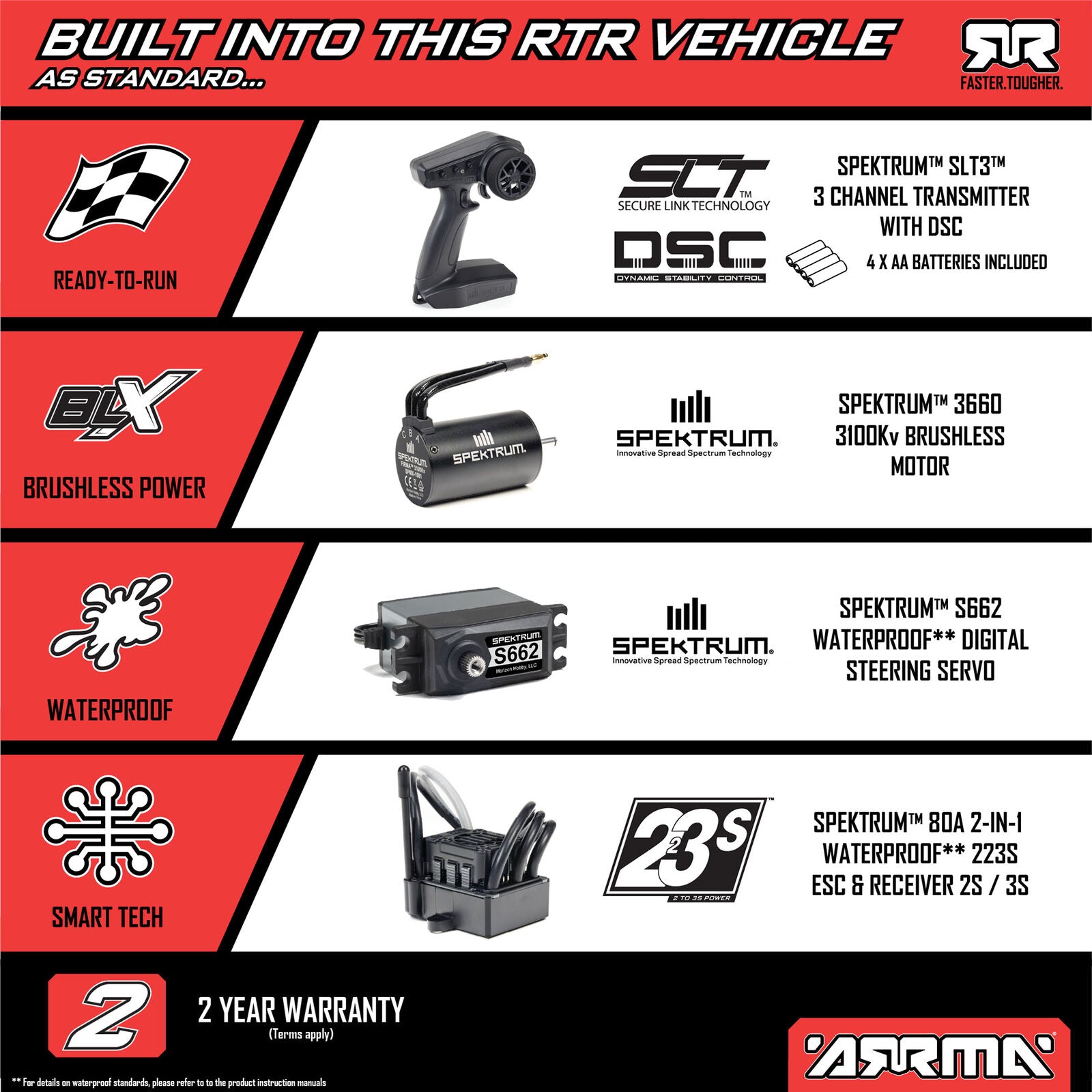 Arrma Typhon 223S 1/8 BLX Brushless RTR 4WD Buggy (Green) w/SLT3 2.4GHz Radio & DSC